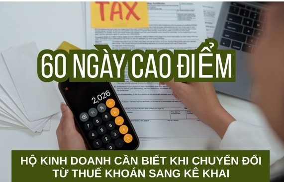INFOGRAPHIC: Hộ kinh doanh cần biết khi chuyển đổi từ thuế khoán sang tự kê khai