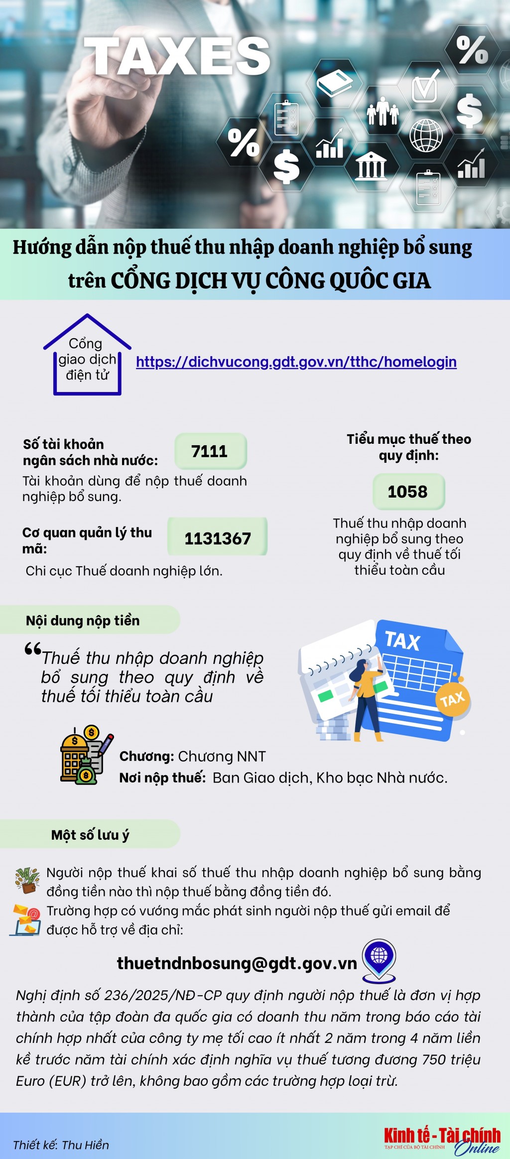 INFOGRAPHIC: Hướng dẫn nộp thuế thu nhập doanh nghiệp bổ sung trên Cổng Dịch vụ công trực tuyến