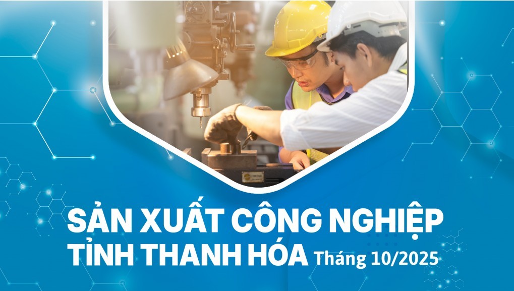 INFOGRAPHIC: Hoạt động sản xuất công nghiệp tỉnh Thanh Hóa tháng 10/2025