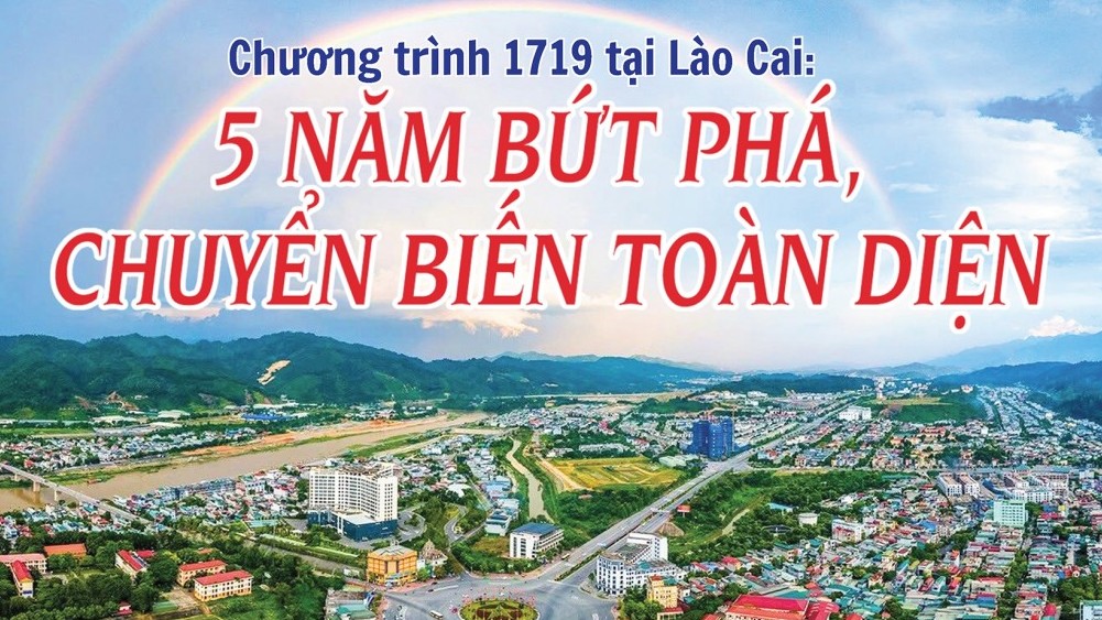 infographics chuong trinh 1719 tai tinh lao cai 5 nam but pha chuyen bien toan dien