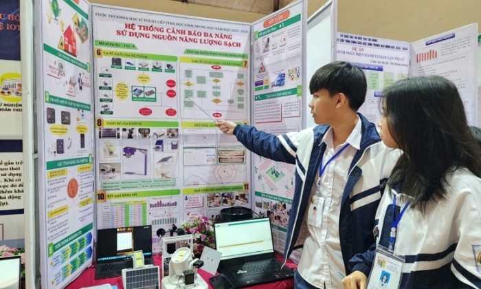 Sửa đổi, bổ sung Quy chế Cuộc thi nghiên cứu khoa học, kỹ thuật cấp quốc gia dành cho học sinh THCS và THPT