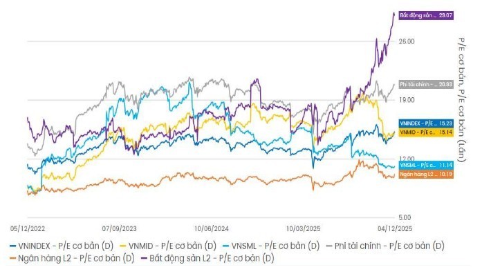 VN-Index áp sát vùng 1.800 điểm, dòng tiền cải thiện rõ nét VN-Index áp sát vùng 1.800 điểm, dòng tiền cải thiện rõ nét