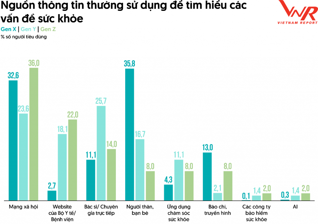 Loạt đại gia dược và thiết bị y tế tiếp tục trụ vững Top Công ty uy tín ngành năm 2025