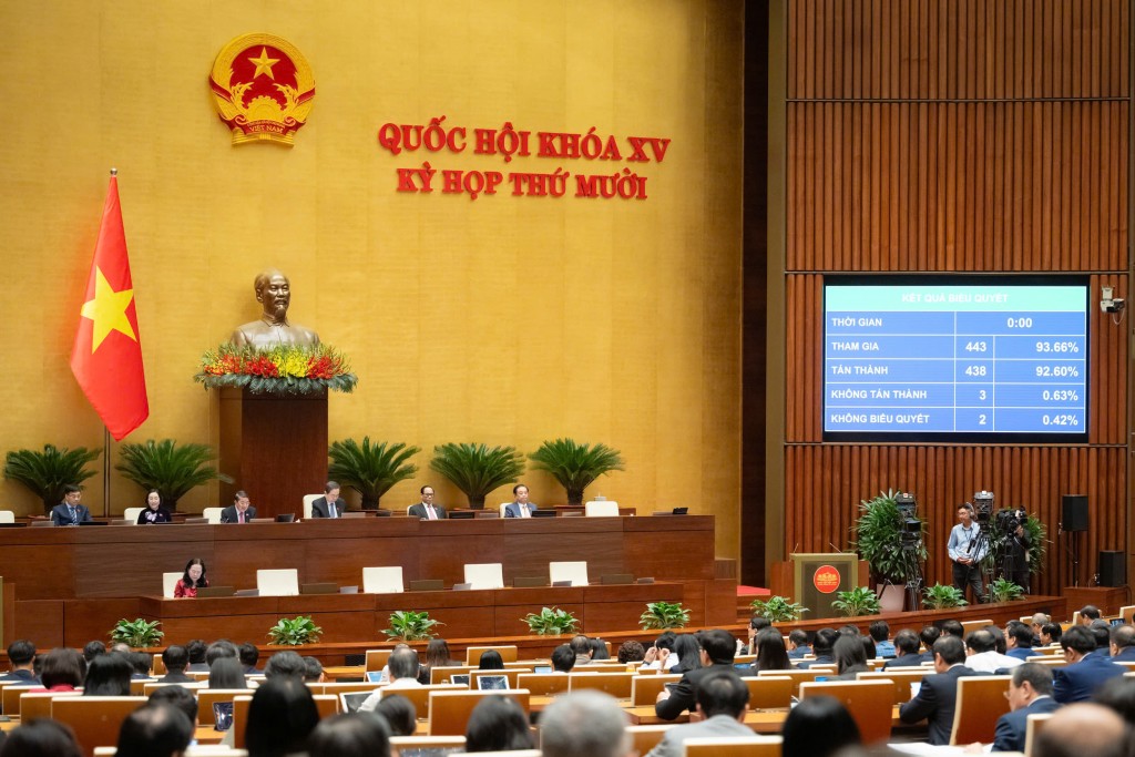 Chính thức nâng doanh thu miễn thuế lên 500 triệu đồng, cá nhân kinh doanh được chọn cách tính thuế Chính thức nâng doanh thu miễn thuế lên 500 triệu đồng, cá nhân kinh doanh được chọn cách tính thuế