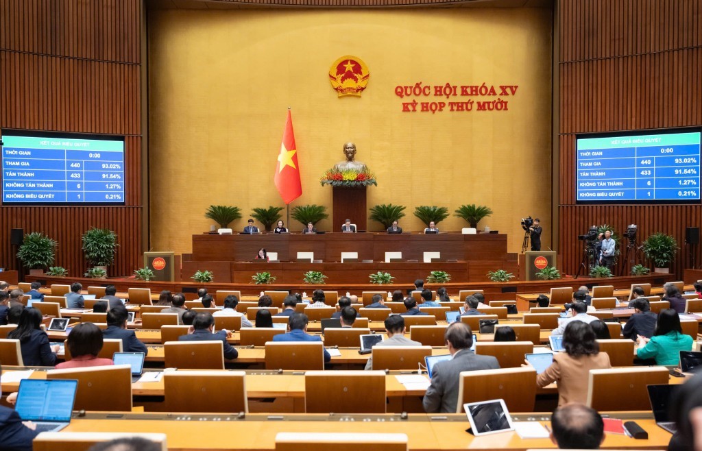 Thông qua Luật Tiết kiệm, chống lãng phí: Rõ hành vi lãng phí, tăng bảo vệ người tố giác