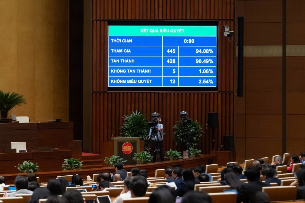 Luật Quy hoạch (sửa đổi): Dự án đặc biệt được quyết định đầu tư khác với quy hoạch