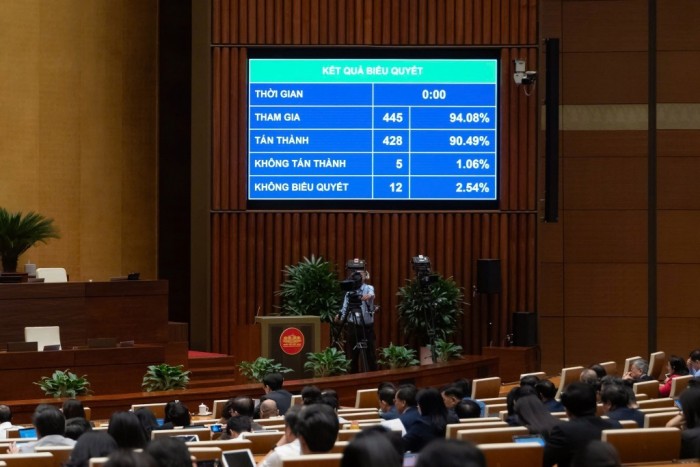 Luật Quy hoạch (sửa đổi): Dự án đặc biệt được quyết định đầu tư khác với quy hoạch