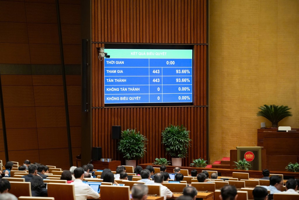 Chốt mục tiêu tăng trưởng 10%/năm trở lên giai đoạn 2026-2030, mở rộng các vùng động lực tăng trưởng