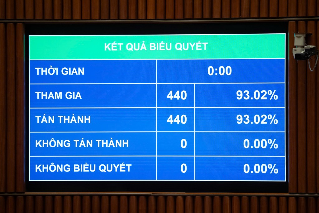 Thông qua sửa Luật Thống kê: Xây dựng hệ thống thông tin thông suốt từ trung ương đến tận cấp xã Thông qua sửa Luật Thống kê: Xây dựng hệ thống thông tin thông suốt từ trung ương đến tận cấp xã