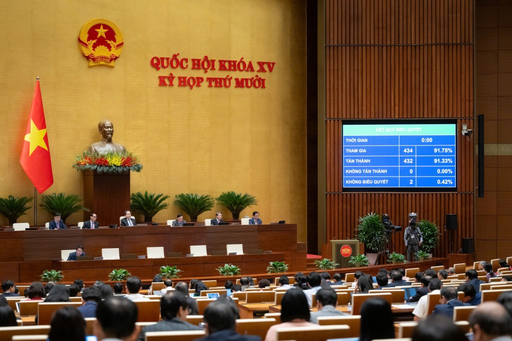 Bãi bỏ dịch vụ phụ trợ bảo hiểm từ ngày 1/7/2026