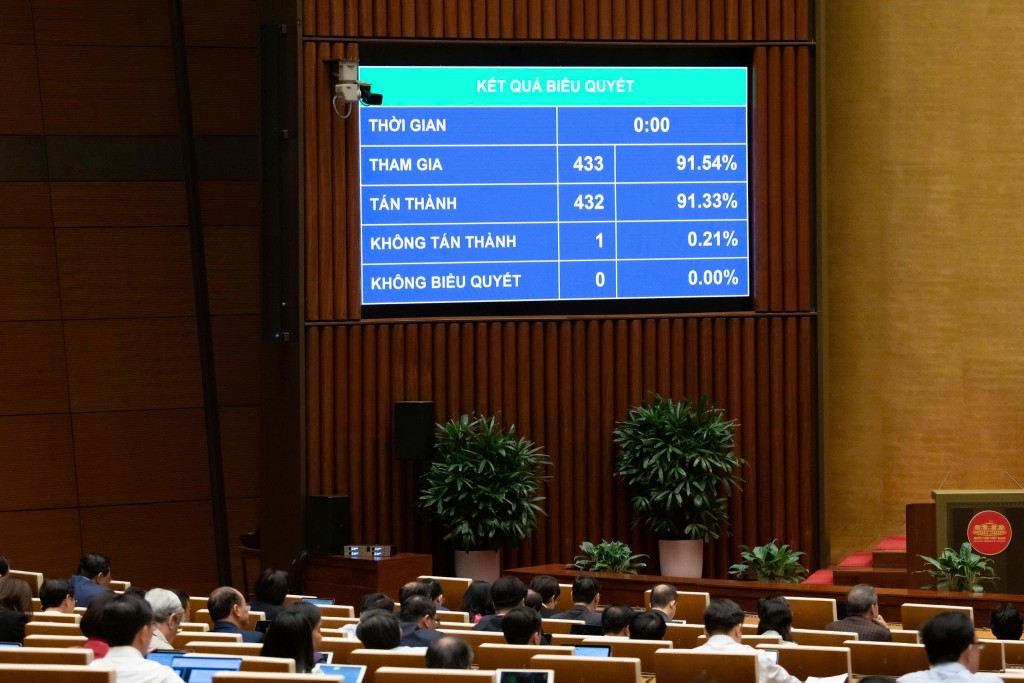 Doanh nghiệp nhà nước được đề xuất vay ODA, vay ưu đãi Doanh nghiệp nhà nước được đề xuất vay ODA, vay ưu đãi