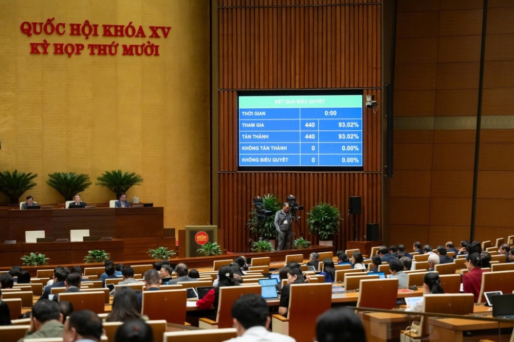 Luật sửa đổi, bổ sung một số điều của Luật Thống kê phù hợp với thực tiễn, xu thế phát triển Luật sửa đổi, bổ sung một số điều của Luật Thống kê phù hợp với thực tiễn, xu thế phát triển