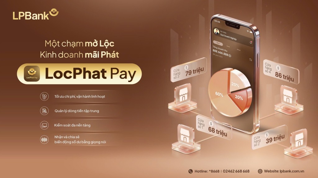 LocPhat Pay – nền tảng thanh toán và quản trị dòng tiền tập trung, cho phép doanh nghiệp định danh từng giao dịch qua mã QR riêng, đối soát tự động và theo dõi doanh thu theo thời gian thực.