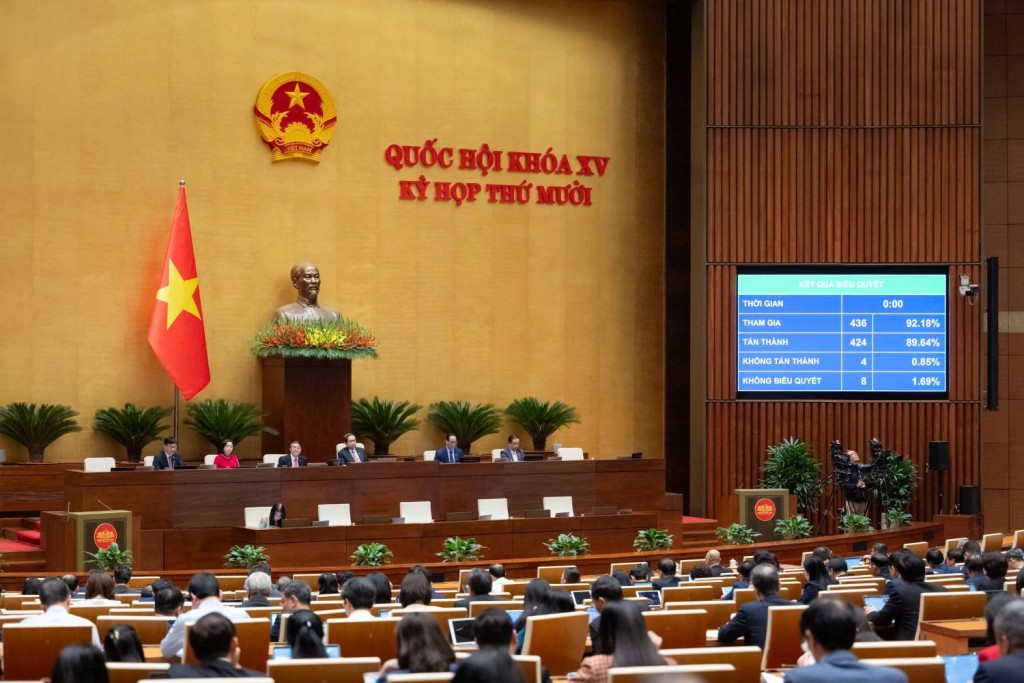 Quốc hội thông qua Nghị quyết về cơ chế, chính sách phát triển năng lượng quốc gia giai đoạn 2026-2030 Quốc hội thông qua Nghị quyết về cơ chế, chính sách phát triển năng lượng quốc gia giai đoạn 2026-2030