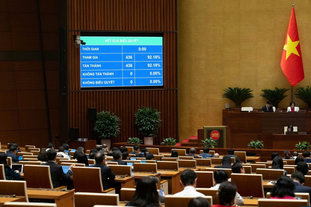 Luật Dự trữ quốc gia (sửa đổi): Doanh nghiệp tham gia dự trữ chiến lược được ưu đãi thuế, tín dụng Luật Dự trữ quốc gia (sửa đổi): Doanh nghiệp tham gia dự trữ chiến lược được ưu đãi thuế, tín dụng