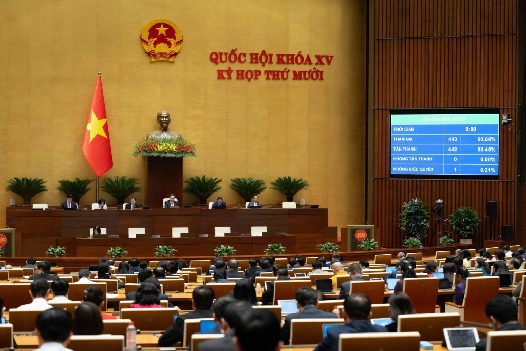 Thí điểm loạt cơ chế đặc thù để Đà Nẵng phát triển đô thị theo mô hình TOD Thí điểm loạt cơ chế đặc thù để Đà Nẵng phát triển đô thị theo mô hình TOD