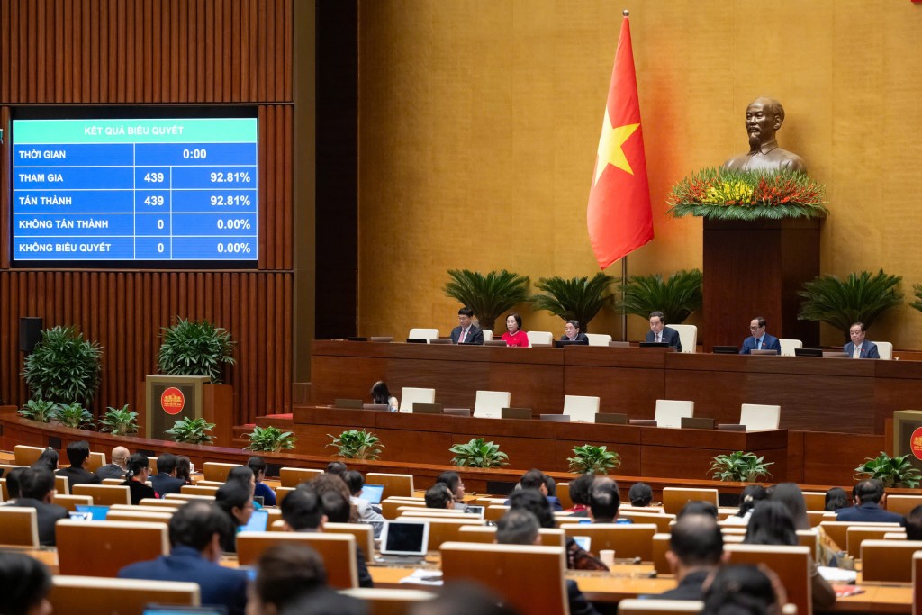 Hoàn thành kết nối cơ sở dữ liệu tài sản công trước ngày 30/12/2027