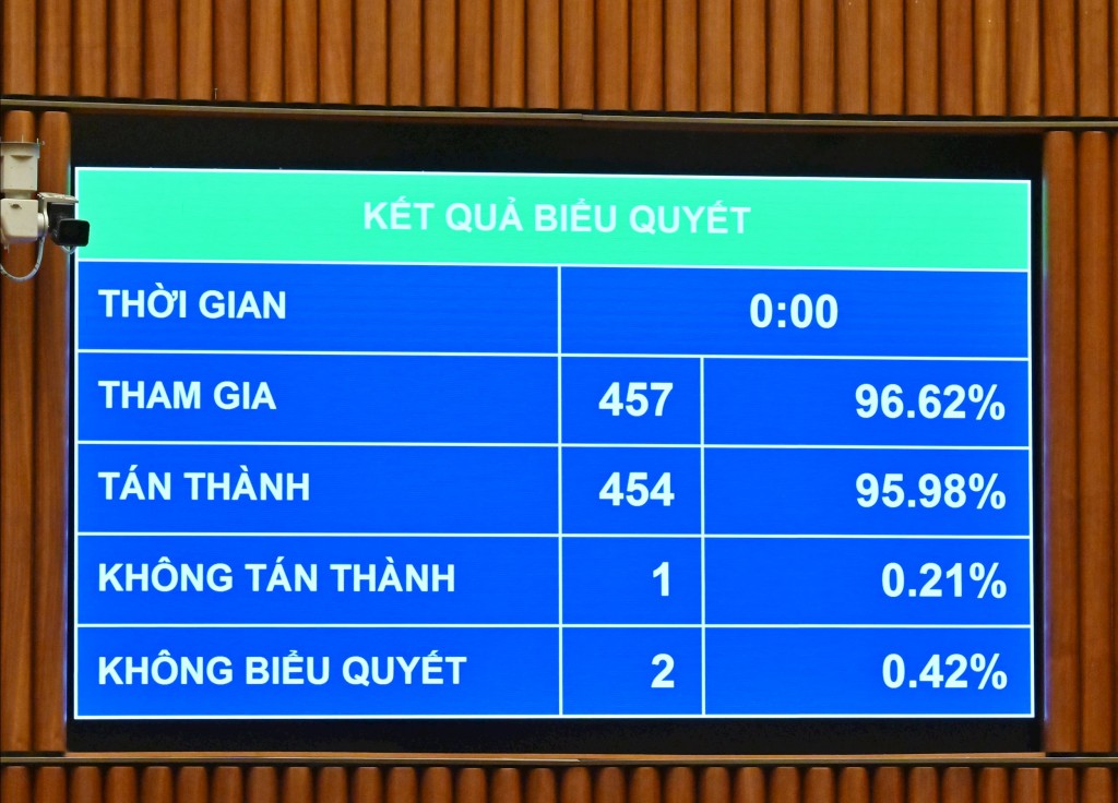 Bổ sung 17.600 tỷ đồng dự phòng ngân sách cho phòng chống thiên tai, các nhiệm vụ cấp bách Bổ sung 17.600 tỷ đồng dự phòng ngân sách cho phòng chống thiên tai, các nhiệm vụ cấp bách