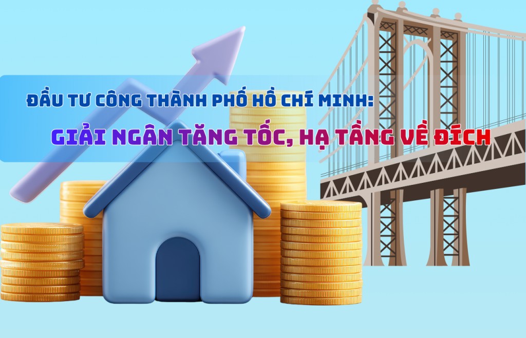 INFOGRAPHIC: Đầu tư công Thành phố Hồ Chí Minh: Giải ngân tăng tốc, hạ tầng về đích