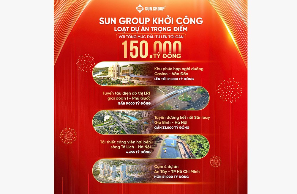 Sun Group khởi công loạt dự án trọng điểm với tổng mức đầu tư lên tới gần 150.000 tỷ đồng