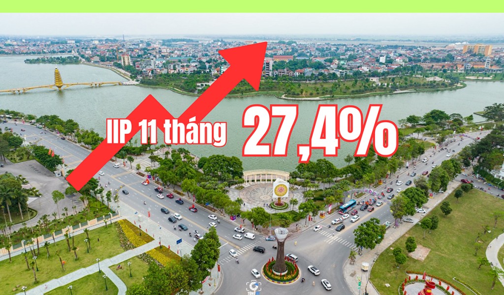 INFOGRAPHIC: Phát triển kinh tế - xã hội 11 tháng năm 2025 của tỉnh Phú Thọ khả quan
