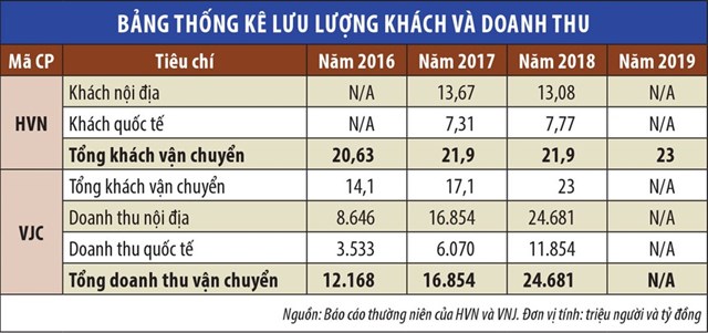Cổ phiếu nào bị ảnh hưởng mạnh bởi virus Vũ Hán? - Ảnh 2