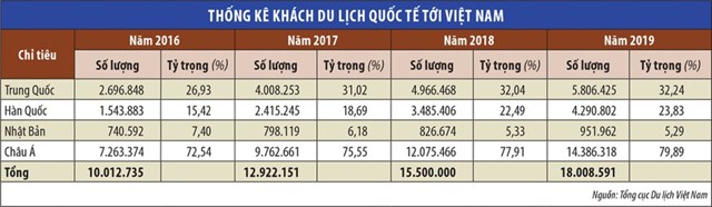 Cổ phiếu nào bị ảnh hưởng mạnh bởi virus Vũ Hán? - Ảnh 1