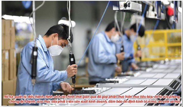 Chính sách tài chính hỗ trợ doanh nghiệp phát triển - Ảnh 1