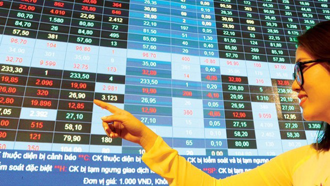 UBCKNN sẽ quyết định điều chỉnh biên độ dao động giá.