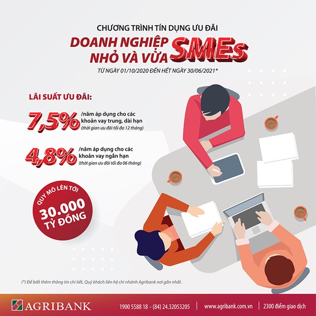 Agribank kích hoạt các gói tín dụng ưu đãi dành riêng cho doanh nghiệp - Ảnh 2