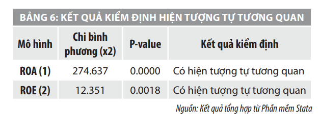Bàn về rủi ro thanh khoản và hiệu quả kinh doanh của ngân hàng thương mại Việt Nam - Ảnh 6