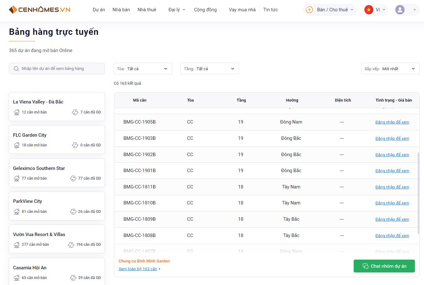 Bảng hàng realtime lần đầu tiên được tích hợp trên Cenhomes.vn.