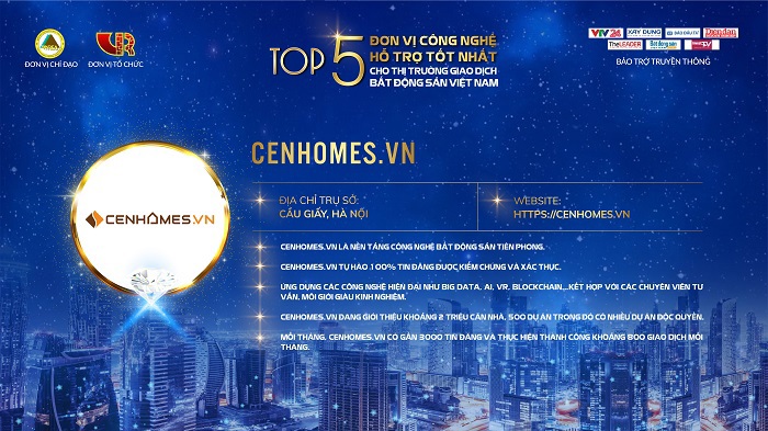 Cenhomes.vn với khoảng 2 triệu căn nhà, 500 dự án lọt Top 5 Đơn vị công nghệ hỗ trợ tốt nhất cho thị trường giao dịch bất động sản.