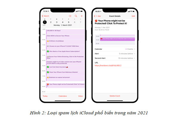 Toàn cảnh mã độc trên di động năm 2021 và cách bảo vệ - Ảnh 2