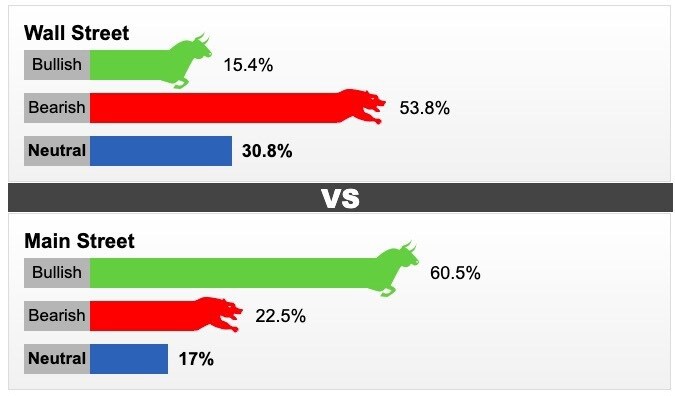 Tuần tới, giá vàng tăng hay giảm? - Ảnh 1