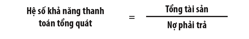 Hệ thống chỉ tiêu phân tích rủi ro tài chính tại các bệnh viện công lập - Ảnh 3