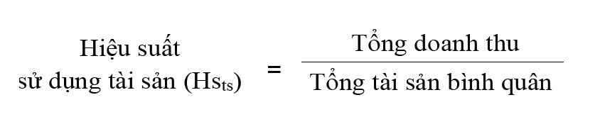 Hệ thống chỉ tiêu phân tích rủi ro tài chính tại các bệnh viện công lập - Ảnh 4