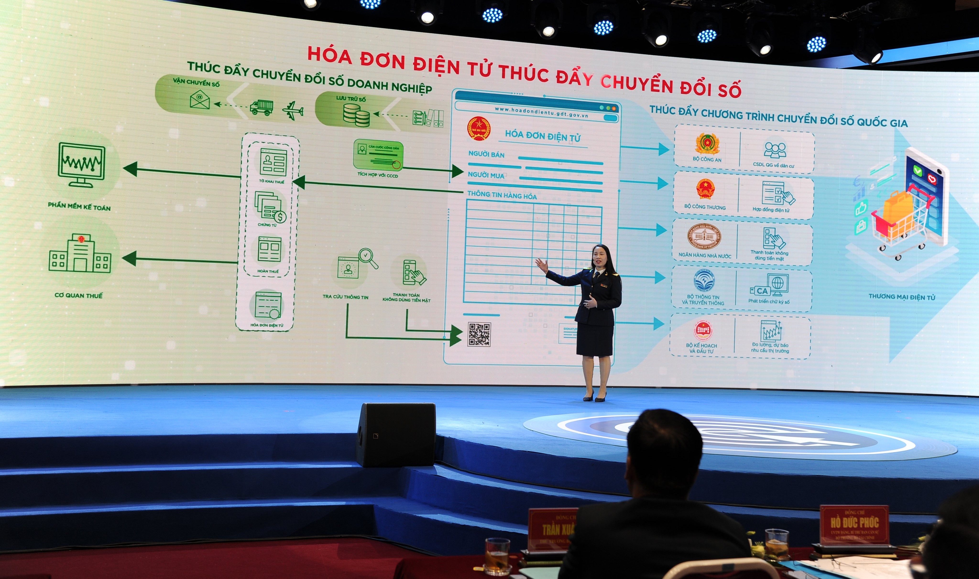 Bà Nguyễn Thị Lan Anh – Vụ Quản lý thuế doanh nghiệp nhỏ và vừa và hộ kinh doanh, cá nhân giới thiệu quy định về hóa đơn điện tử có mã của cơ quan thuế được khởi tạo từ máy tính tiền có kết nối chuyển dữ liệu với cơ quan thuế.