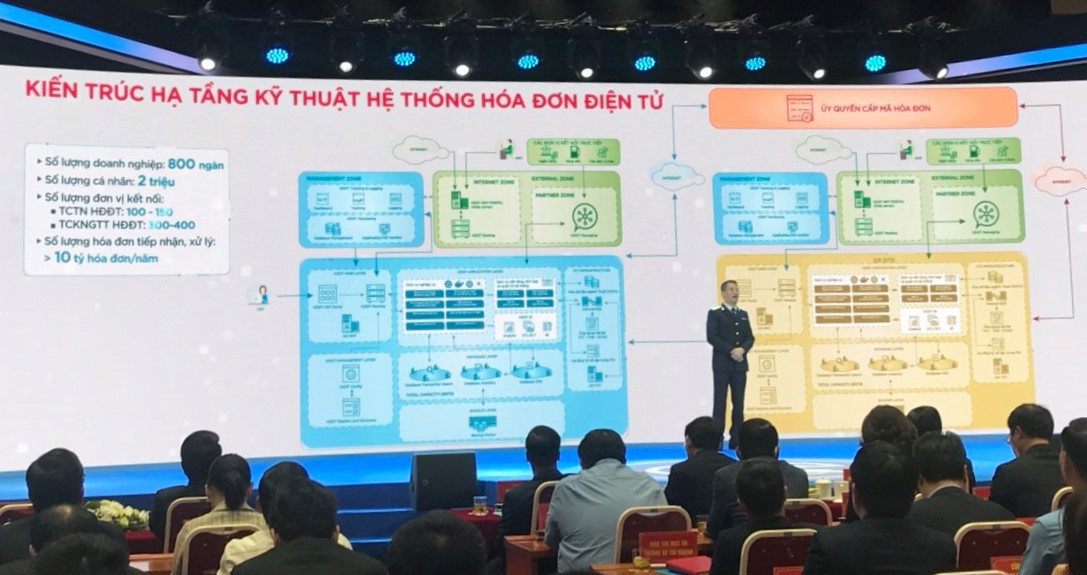 Ông Phạm Quang Toàn - Cục trưởng Cục Công nghệ thông tin - Tổng cục Thuế giới thiệu Hệ thống công nghệ thông tin của ngành Thuế.
