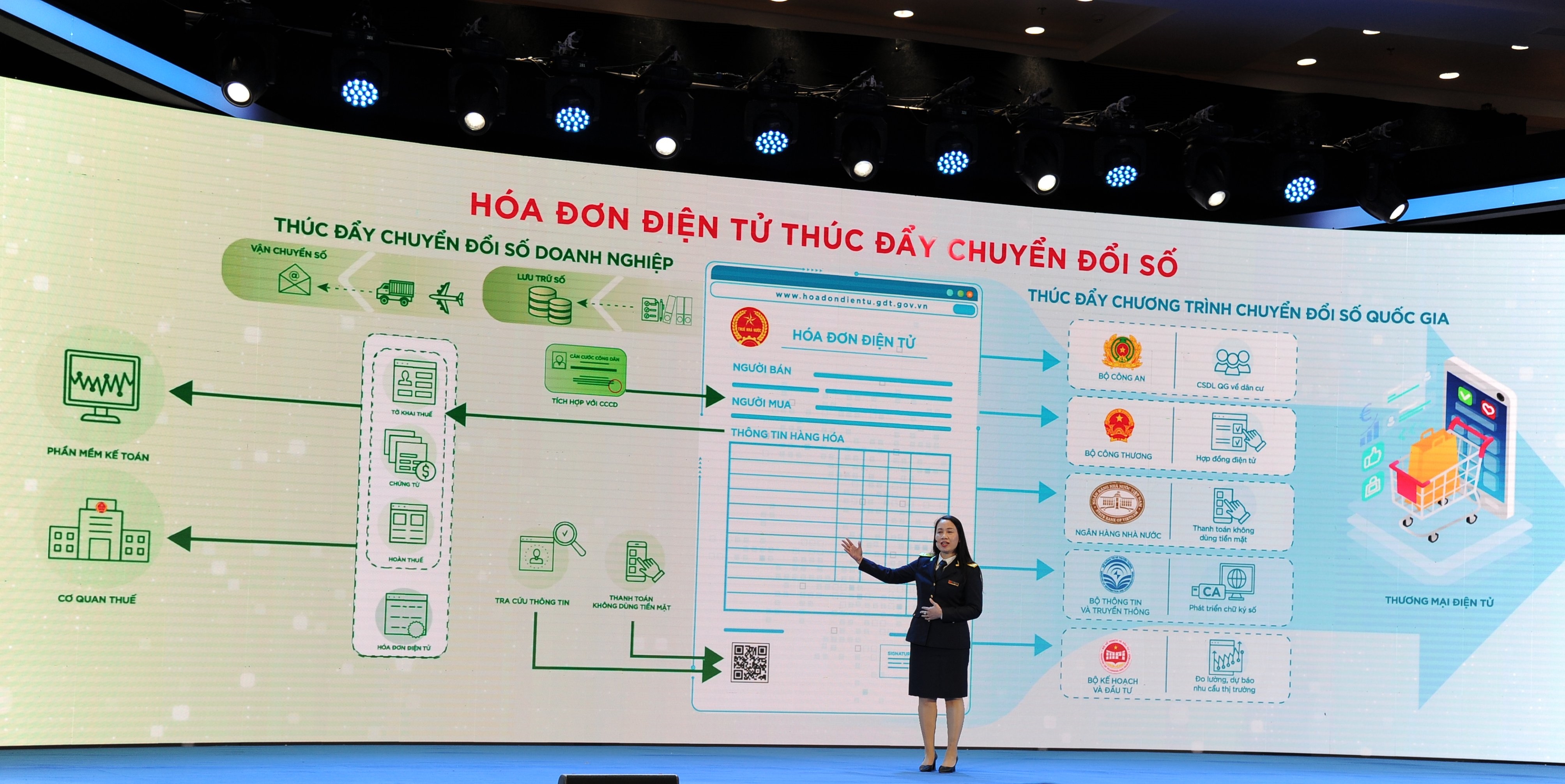 Bà Nguyễn Thị Lan Anh – Vụ trưởng Vụ Quản lý thuế doanh nghiệp nhỏ và vừa và hộ kinh doanh giới thiệu về Hệ thống tập trung của ngành Thuế