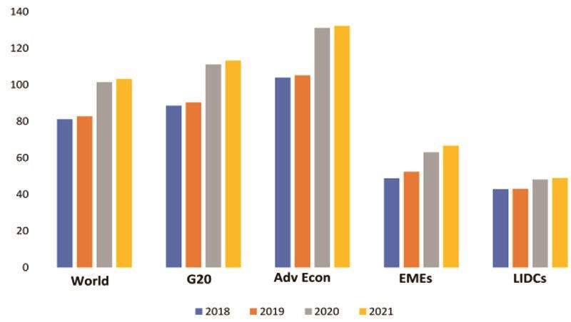 Chính sách tài khóa hỗ trợ doanh nghiệp trong giai đoạn khủng hoảng - Ảnh 5