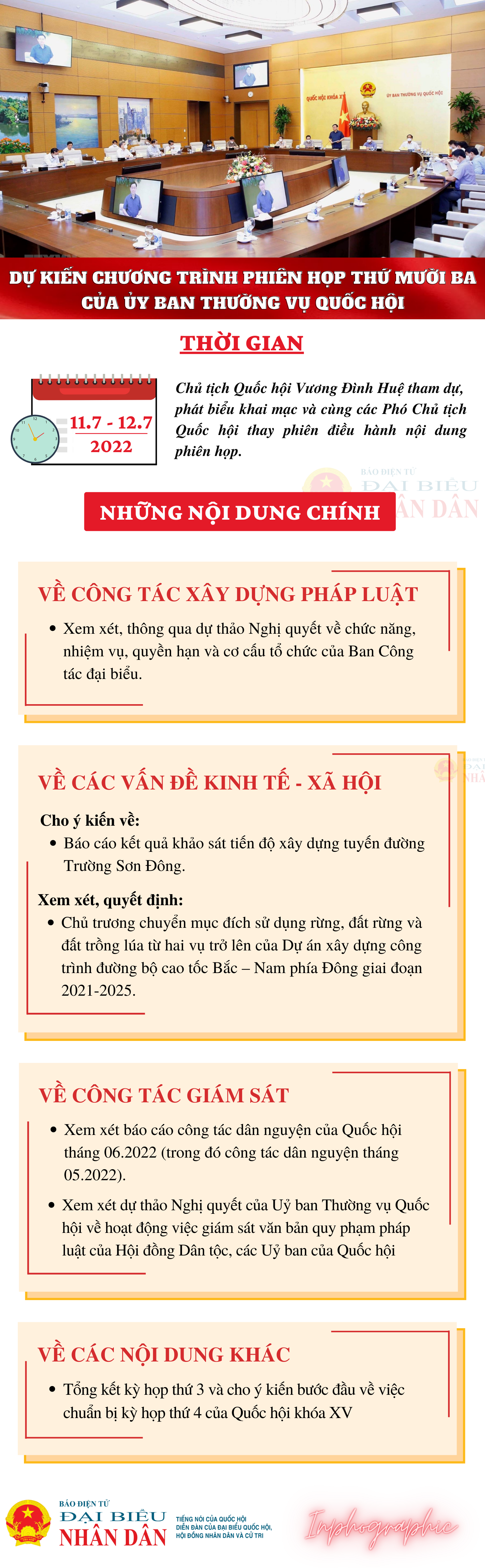 Chương trình Phiên họp thứ Mười ba của Ủy ban Thường vụ Quốc hội - Ảnh 1