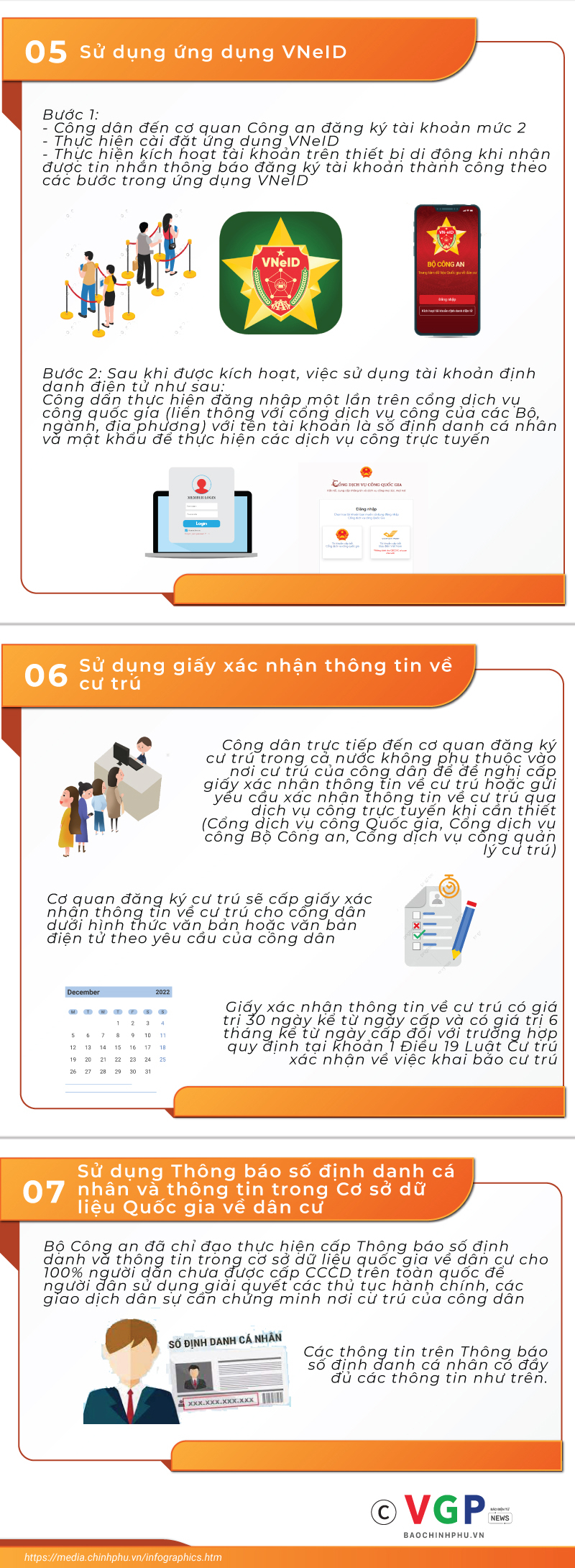 7 cách sử dụng thông tin công dân thay sổ hộ khẩu - Ảnh 1