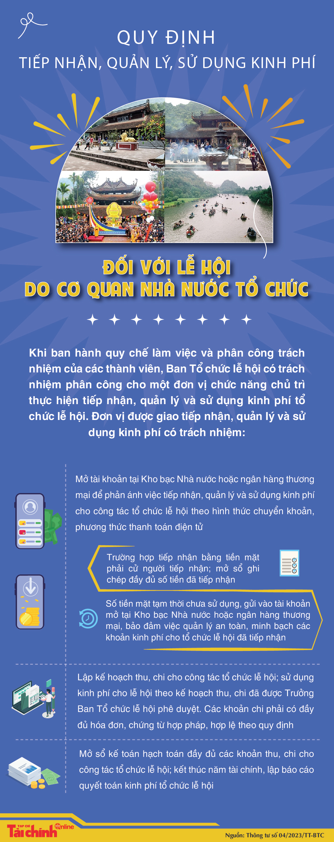 Tiếp nhận, quản lý, sử dụng kinh phí đối với lễ hội do cơ quan nhà nước tổ chức ra sao? - Ảnh 1