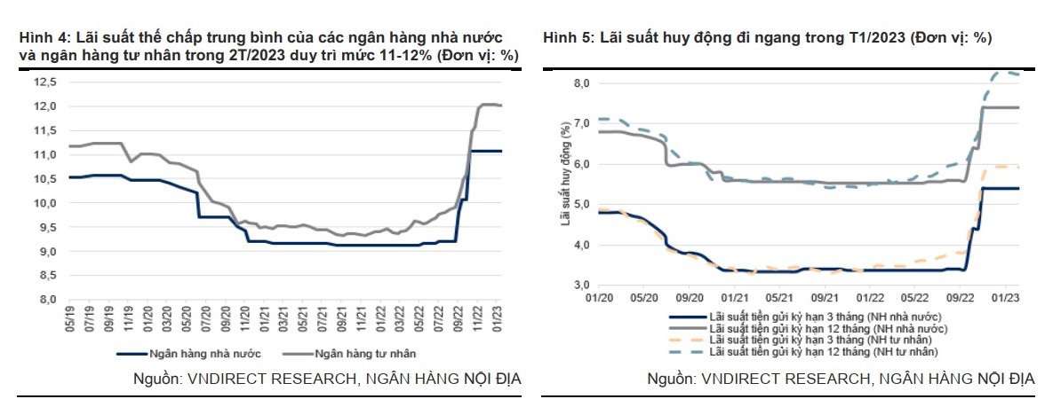 Gỡ nút thắt pháp lý cho các dự án nhà ở: “Bước ngoặt” cho ngành bất động sản - Ảnh 2