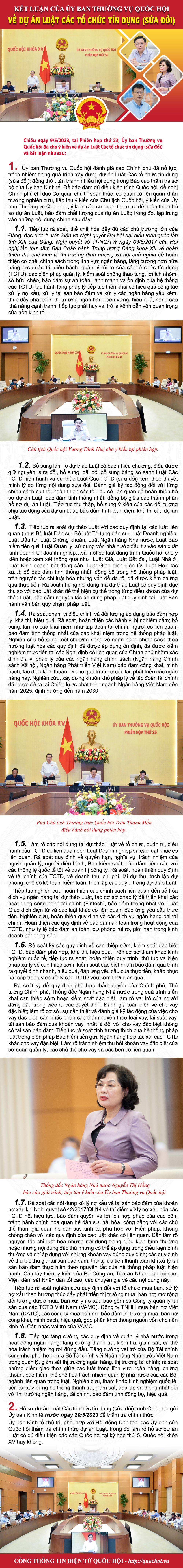 Kết luận của Ủy ban Thường vụ Quốc hội về dự án Luật Các tổ chức tín dụng (sửa đổi) - Ảnh 1