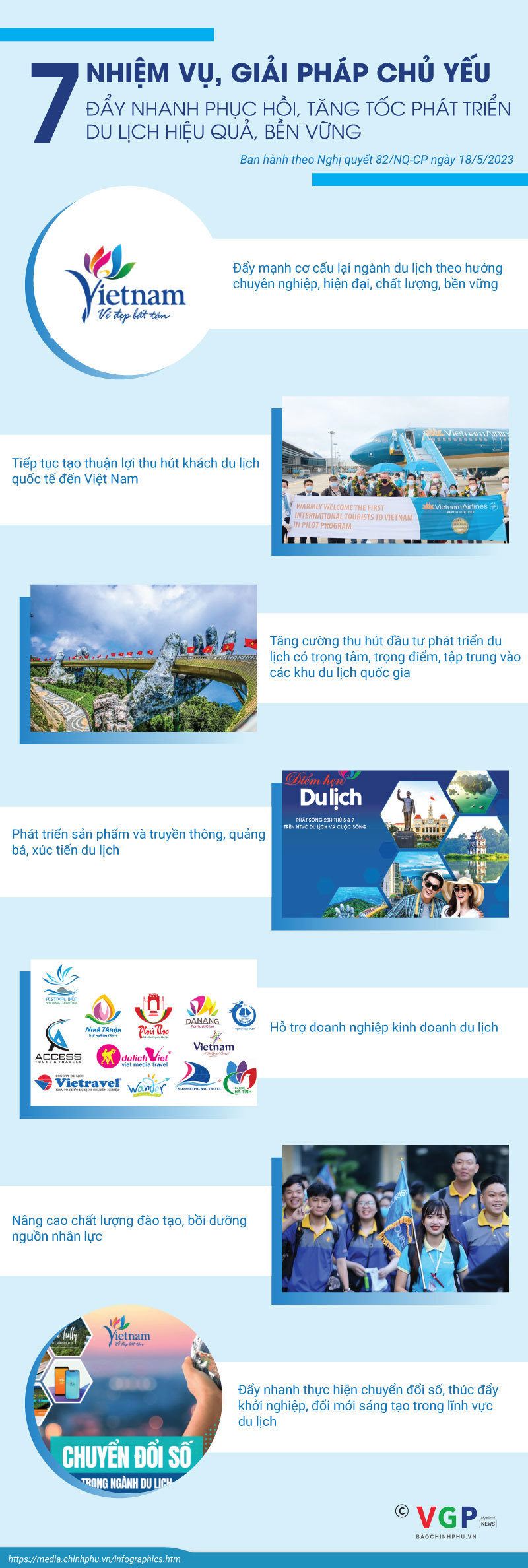 Đẩy nhanh phục hồi, tăng tốc phát triển du lịch hiệu quả, bền vững - Ảnh 1