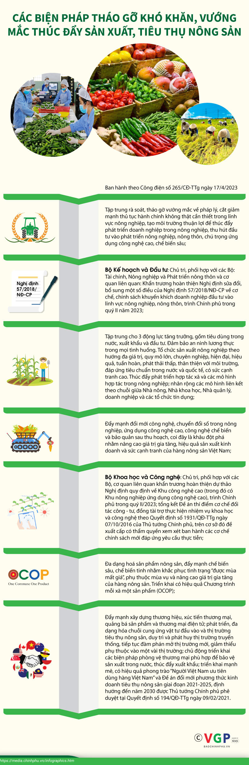 Giải pháp thúc đẩy sản xuất, tiêu thụ nông sản - Ảnh 1