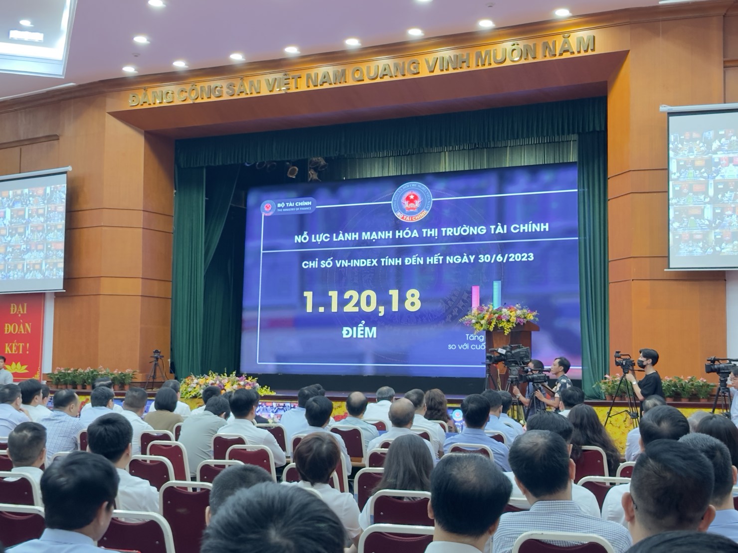 Tính đến ngày 30/6/2023, chỉ số VN-Index đạt 1.120,18 điểm, tăng 11,2% so với đầu năm. 