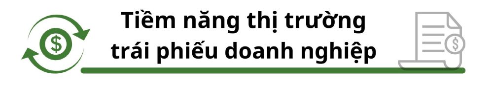 Kỳ vọng mới từ Hệ thống giao dịch trái phiếu doanh nghiệp lẻ - Ảnh 2